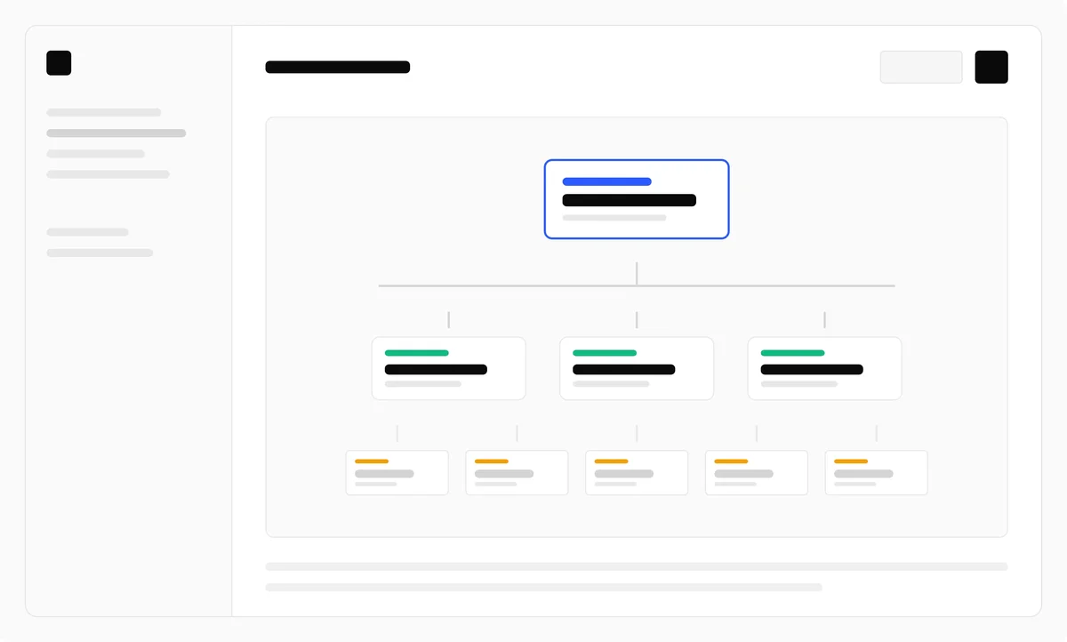 Entity structure visualization mapping ownership across trusts and holding companies